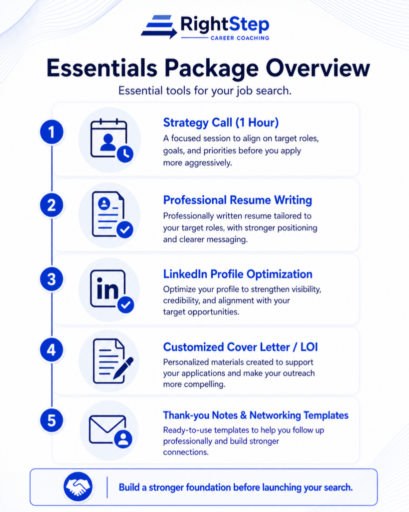 essentials package
